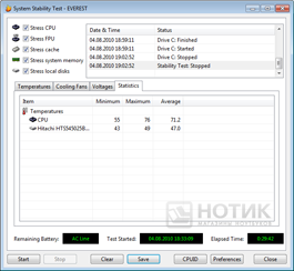 ������ Acer Aspire One 533-138kk ���� Everest ������������ �������