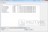 ������� ASUS K42Jr : ���� Everest 