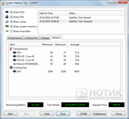 ������� ASUS K42Jr :  ���� Everest