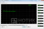 ������� ASUS K42Jr : ���� Everest average read access