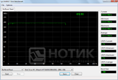 ������� ASUS K42Jr : ���� Everest buffered read