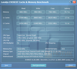  HP ProBook 4525s : Everest - Cache & Memory test