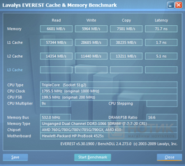 ������� HP ProBook 4525s : Everest - Cache & Memory test