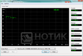 ������� HP ProBook 4525s : Everest - linear read