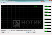 ������� HP ProBook 4525s : Everest - random read