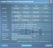  Asus P52J : Everest cache & memory test