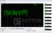������� Asus P52J� : Everest random read test