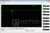 ������� Asus B53F : ���� Everest; Buffered Read