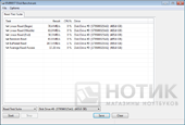 ������� Asus B53F : ���� Everest; Read Test Suite