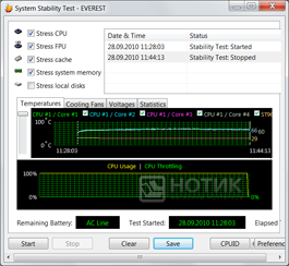 ������� ASUS NX90Jq: stabilitytest