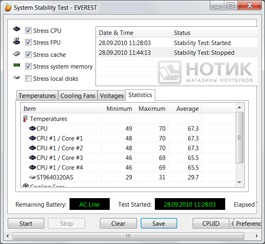 ������� ASUS NX90Jq: stabilitytest statistics