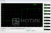 ������� ASUS NX90Jq:���� buffered read