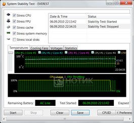 ������� Asus G73JH, stabilitytest
