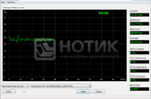 ������� Asus G73JH, average read access test