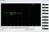 ������� Asus N73Jn, average read access