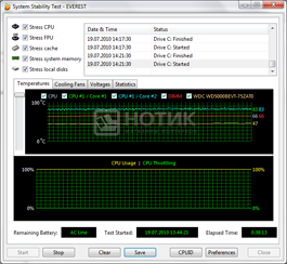 ������� Dell Inspirion 1564 stabilitytest