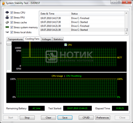 ������� Dell Inspirion 1564 stabilitytest