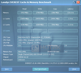 ������ ASUS Eee PC 1201NL, Cash & Memory Benchmark