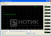 ������ ASUS Eee PC 1201NL, Average read access test