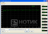 ������ ASUS Eee PC 1201NL, Buffered read test