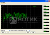 ������ ASUS Eee PC 1201NL, Random read test