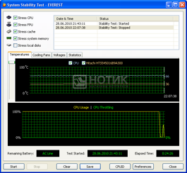 ������ ASUS Eee PC 1201NL, System stability test