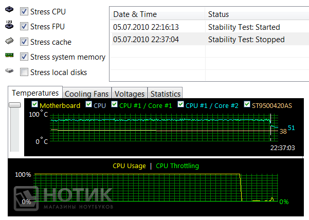 MSI GX740 Stability Test