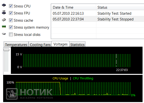 MSI GX740 Stability Test