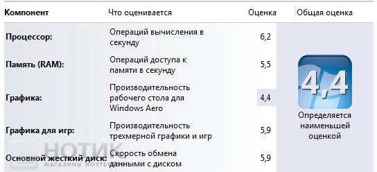 HP ProBook 4720s