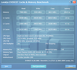 Toshiba Satellite L500-1WR