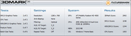 eMachines G630G - 302G25Mi 3DMark06