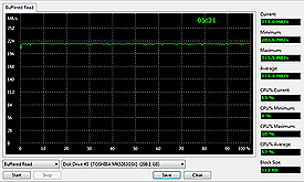 Toshiba Satellite T110-11R Buffered Read Test