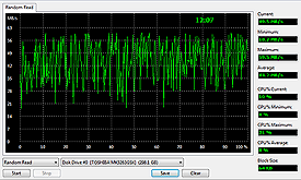 Toshiba Satellite T110-11R Random Read Test