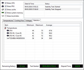 Toshiba Qosmio F60-10U Stability Test statistics