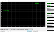 Toshiba Qosmio F60-10U Average Read Test