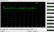 Lenovo IdeaPad G555 Average Read Test