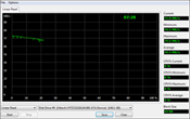 HP Compaq 615 Linear Read Test