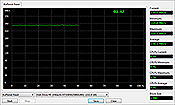 Samsung R580 Buffered Read Test