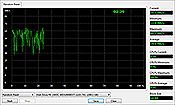 Acer Aspire 5739G-733G32Mi Random Read Test