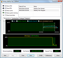 Acer Aspire 5739G-733G32Mi Stability Test