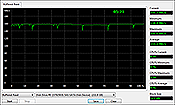 Asus K70AD Buffered Read Test