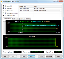 Asus K70AD Stability Test