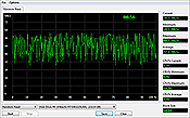 Asus K61IC Random Read Test