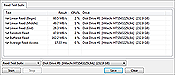 Asus K61IC Read Test