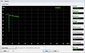 Asus UL20A  Linear Read Test
