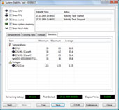 Lenovo IdeaPad Y550 Stability Test statistics