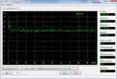 Toshiba Satellite A350D-20G Average Read Test