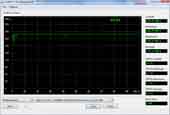 Toshiba Satellite A350D-20G Buffered Read Test