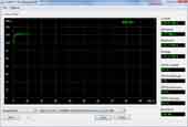 Toshiba Satellite A350D-20G Linear Read Test