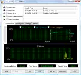Toshiba Satellite A350D-20G Stability Test